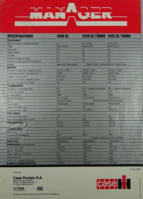 CASE IH MANAGER 1.jpg