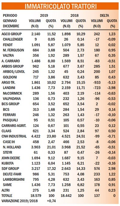 Mercato-febbraio-2020 (1).jpg