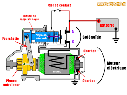 téléchargement.png